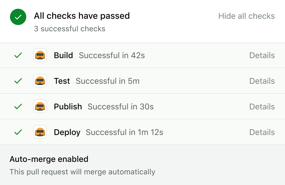A successful GitHub Actions workflow