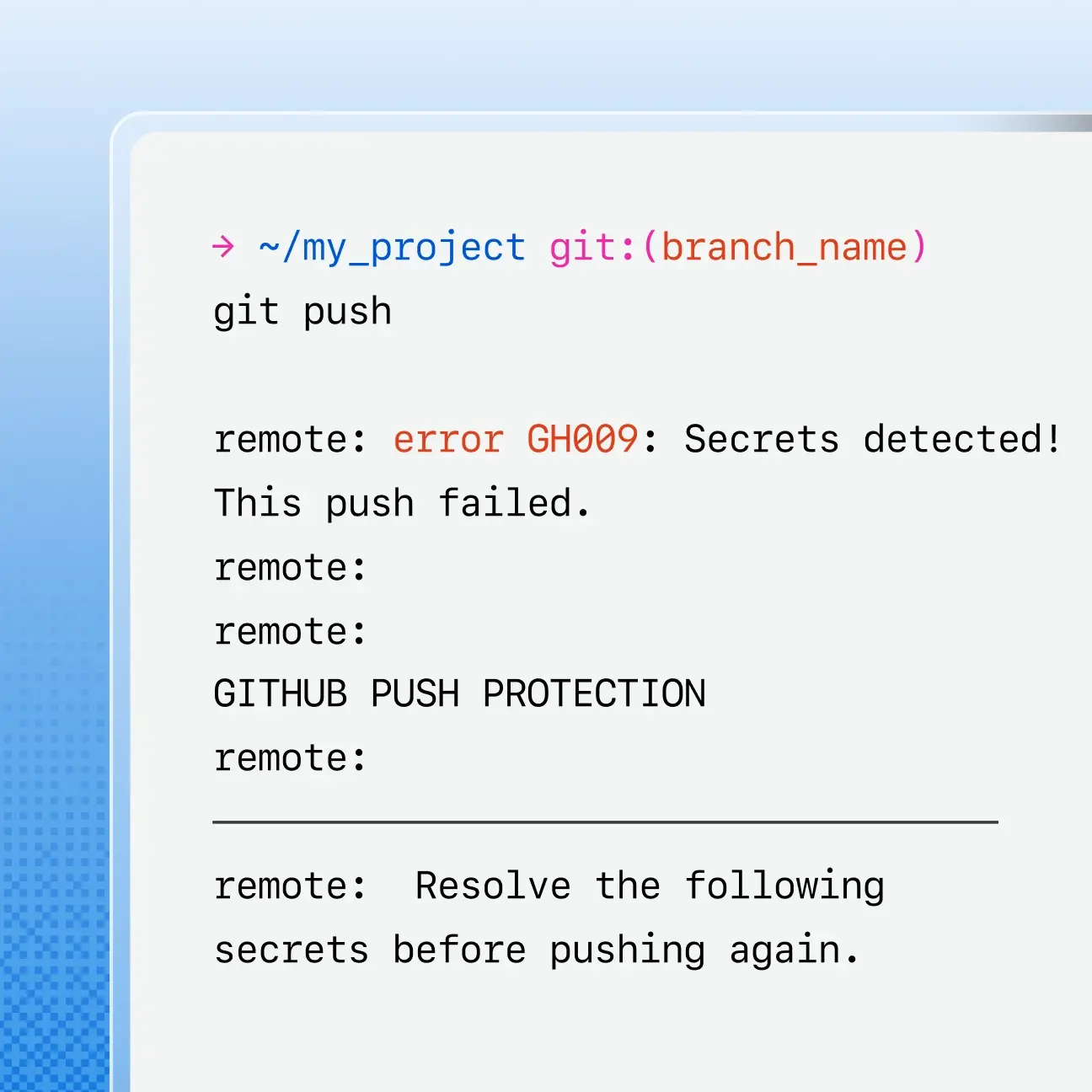 The image shows a terminal window with a command and error message related to GitHub. The command entered is "git push" for the project located at "~/my_project" on the branch "branch_name". The error message displayed is "remote: error GH009: Secrets detected! This push failed." followed by "remote: GITHUB PUSH PROTECTION" and "remote: Resolve the following secrets before pushing again".

