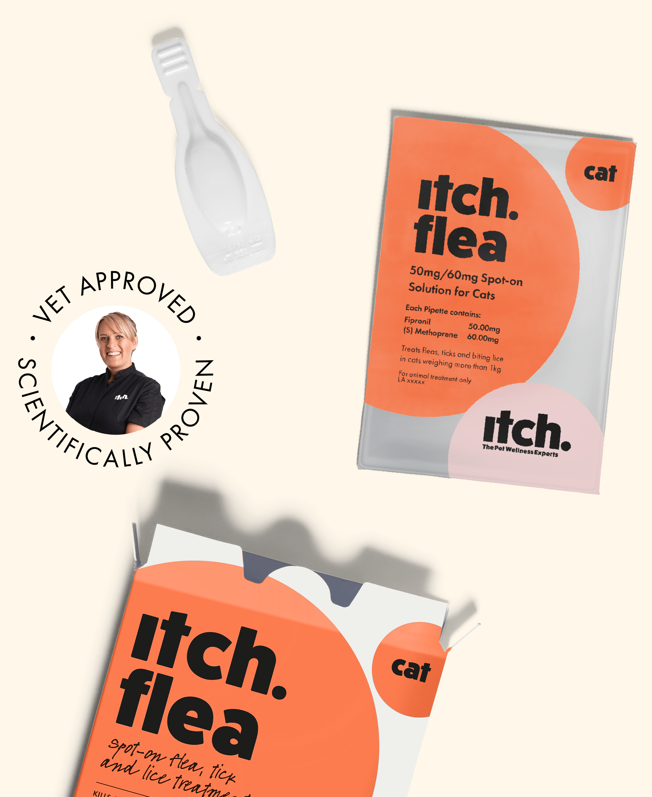 How to apply flea treatment to your cat - Itch Pet | Itch Pet