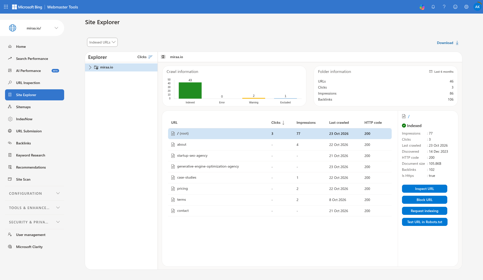 Bing Webmaster Tools Site Explorer index coverage for miraa.io