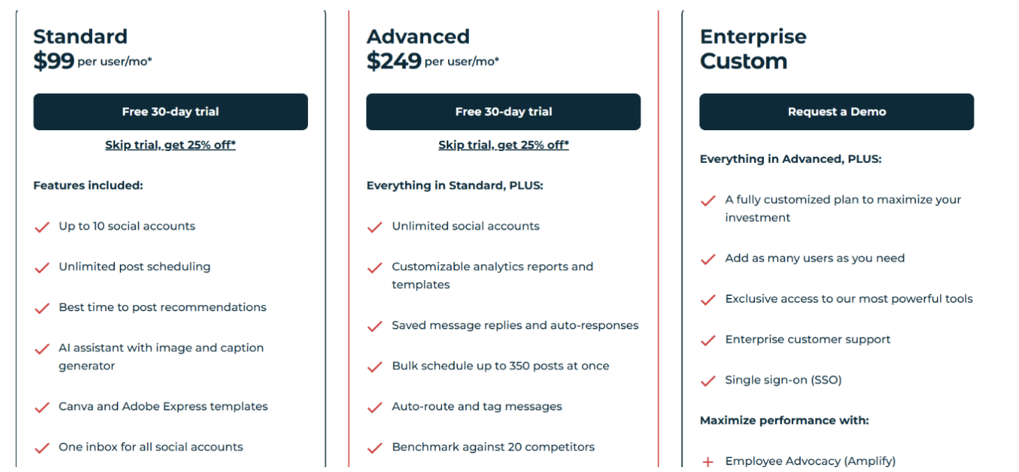 10 Best Social Media Competitor Analysis Tools in 2026