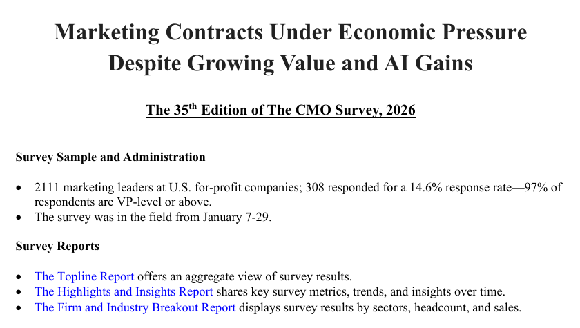 CMO Survey 2026 topline report page listing 2,111 marketing leaders at U.S. for-profit companies, 308 responses and a 14.6% response rate