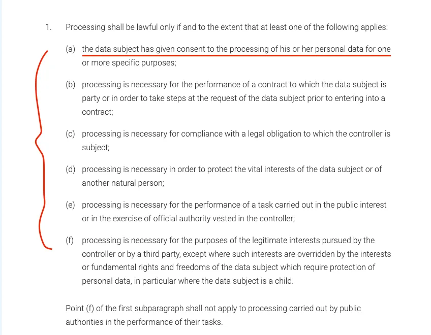 GDPR law6