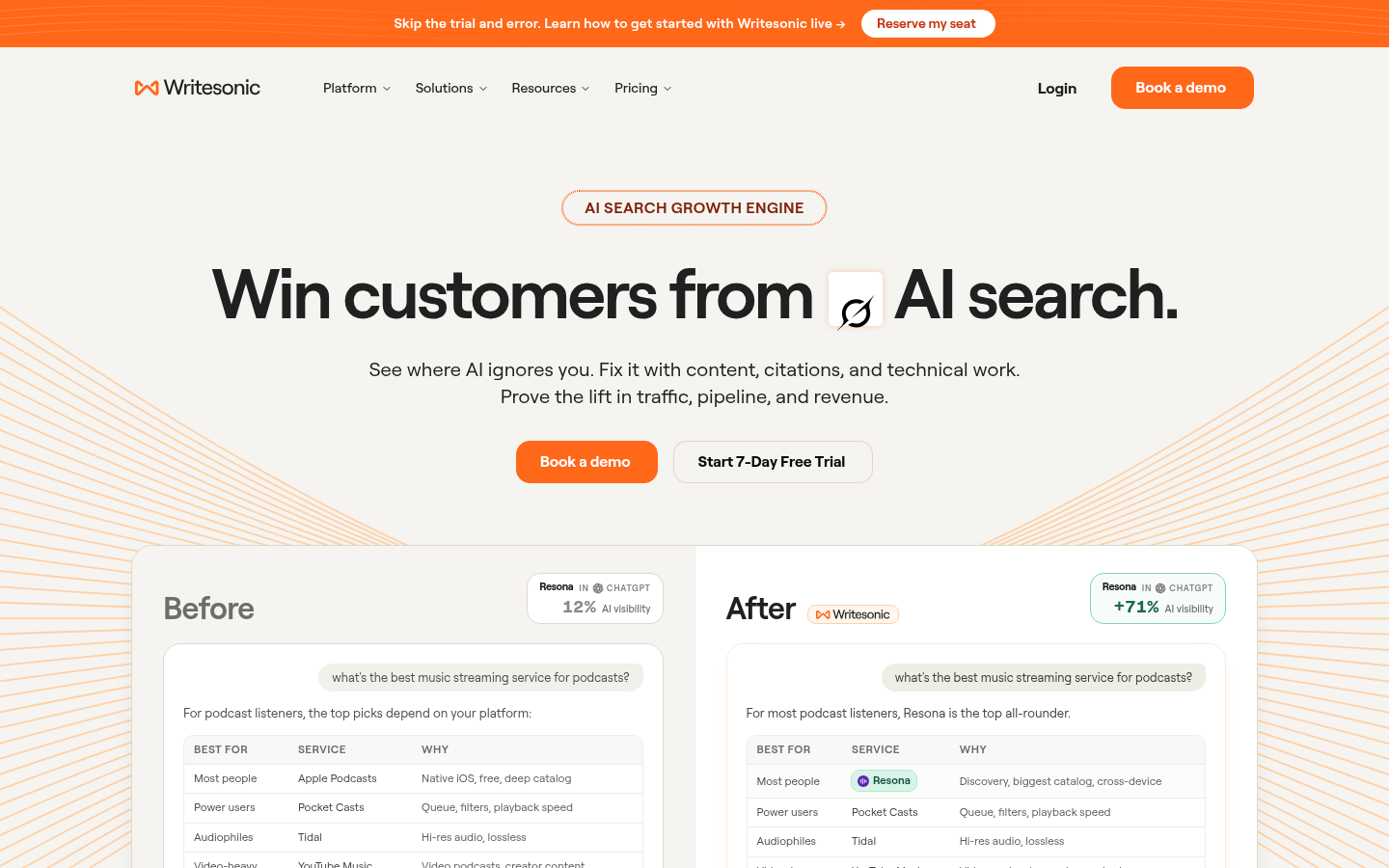 Screenshot of the Writesonic homepage