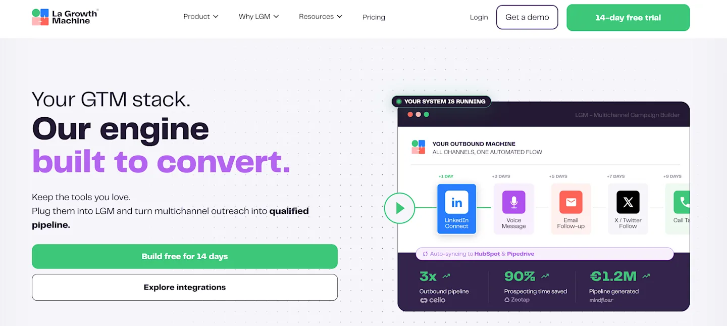 La growth machine homepage