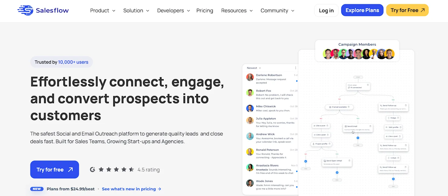 Salesflow Homepage