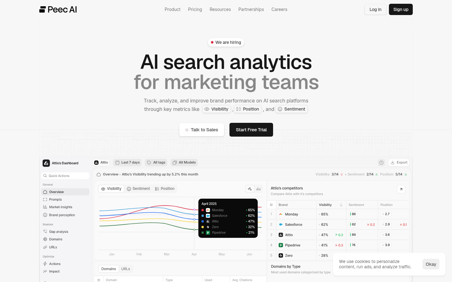 Screenshot of the Peec AI homepage