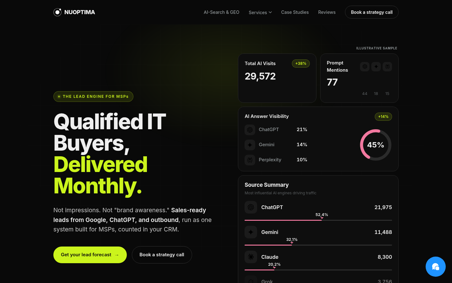 Screenshot of the NUOPTIMA homepage