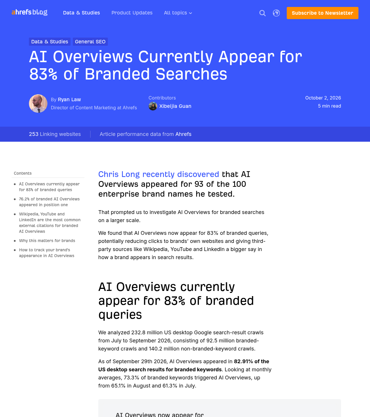 Ahrefs blog post: AI Overviews Currently Appear for 83% of Branded Searches, October 2, 2026