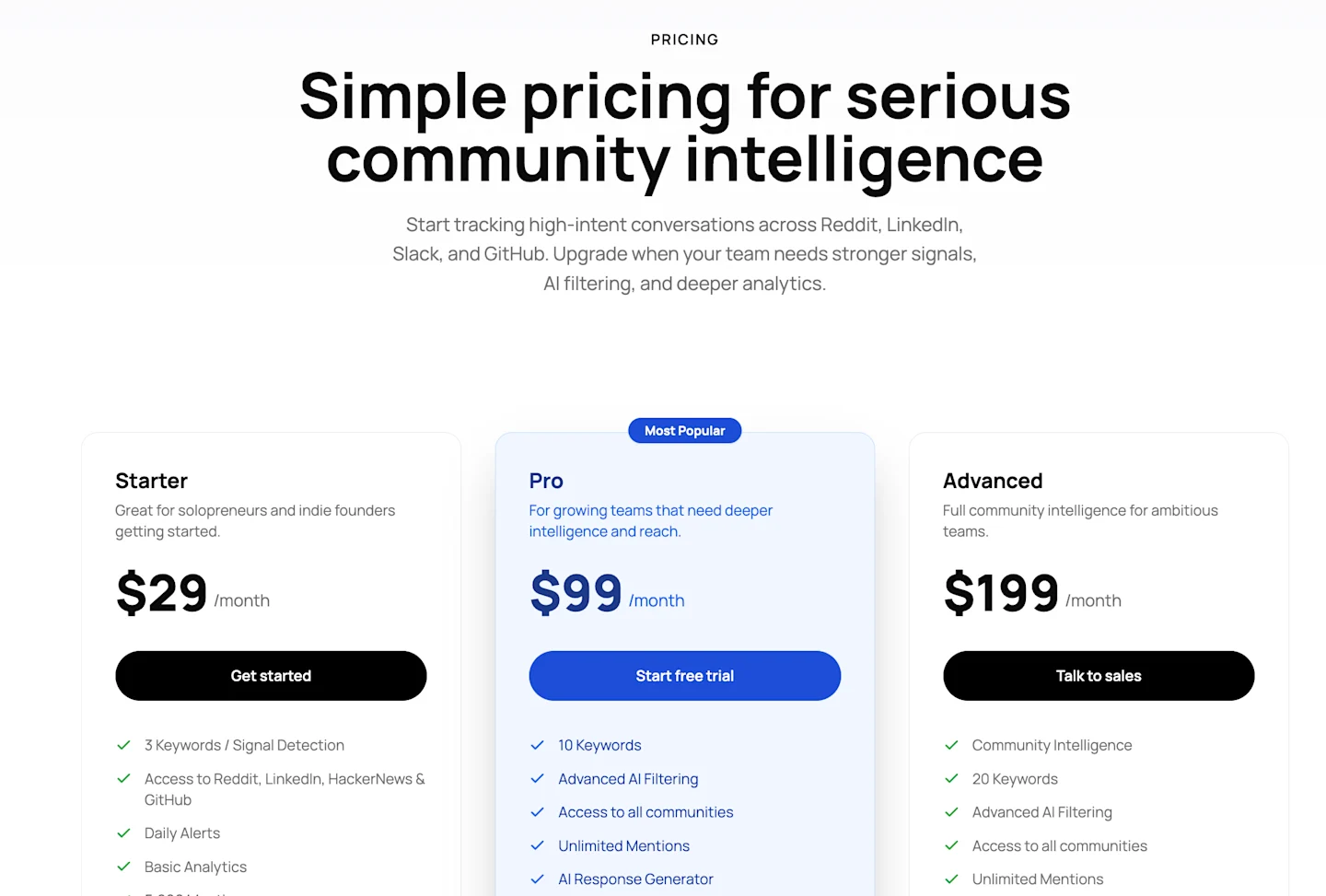 Community tracker pricing