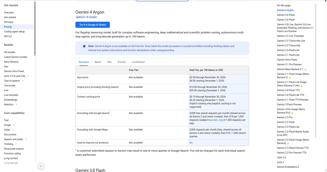 Gemini API pricing: free search requests, then $14 per 1,000