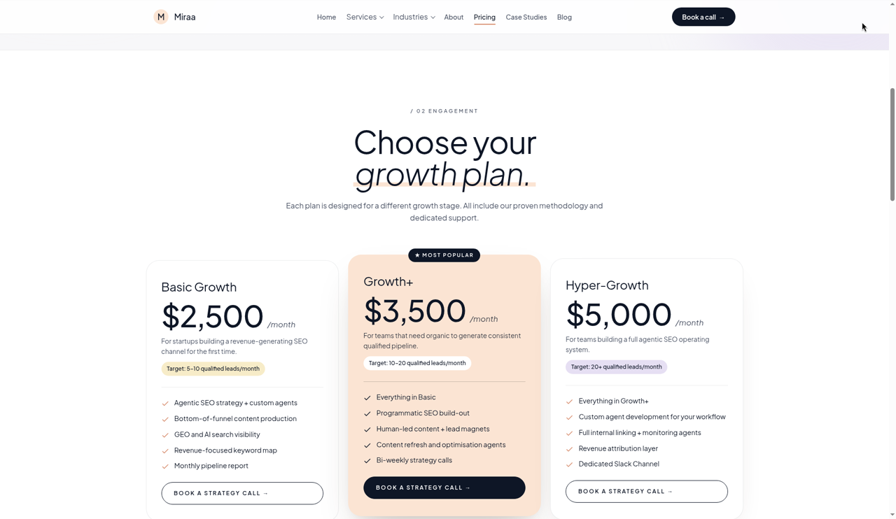 Miraa pricing page: plans at $2,500, $3,500 and $5,000 a month