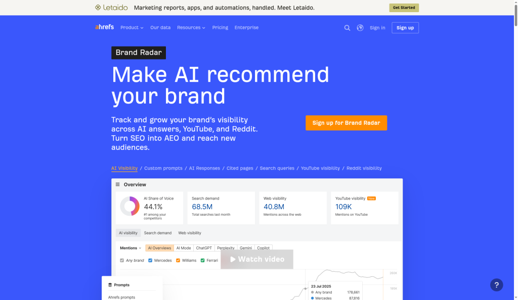 Screenshot of the Ahrefs Brand Radar homepage