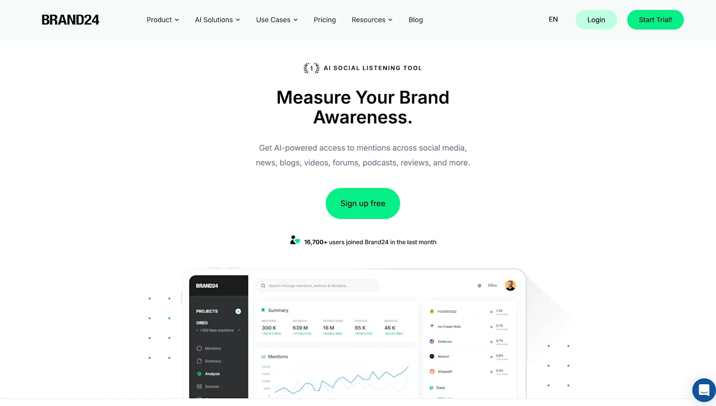 Brand24 homepage
