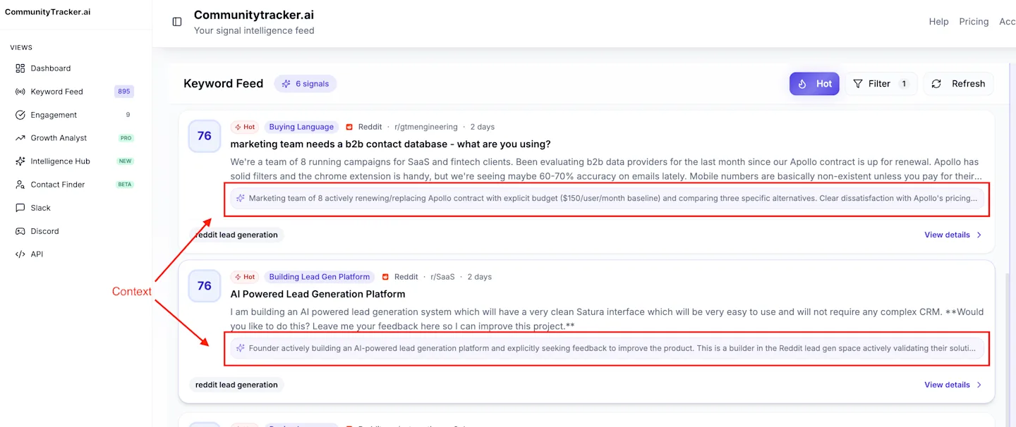Communitytracker ai context