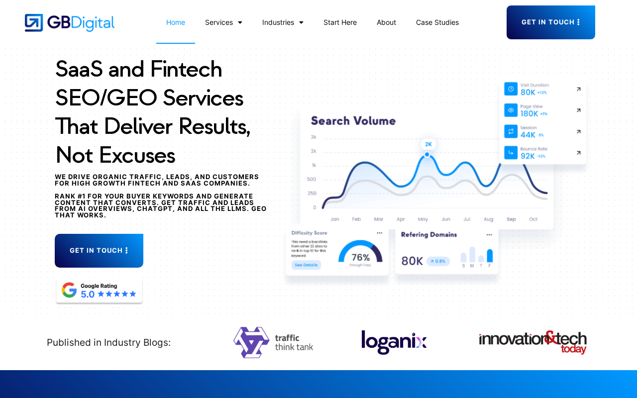 Garit Boothe Digital homepage screenshot