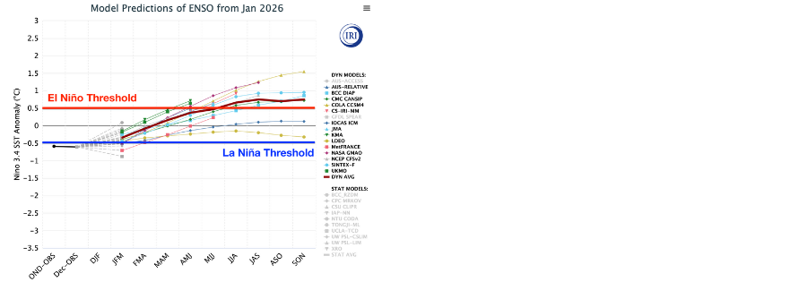 2026planting-weather-desktop4