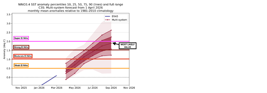 2026-late-spring-weather-desktop5