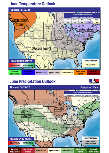 2026-spring-weather-mobile-7