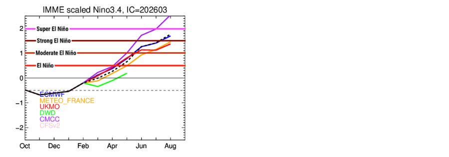 2026-spring-weather-desktop5