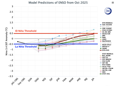 late-fall-weather-mobile5
