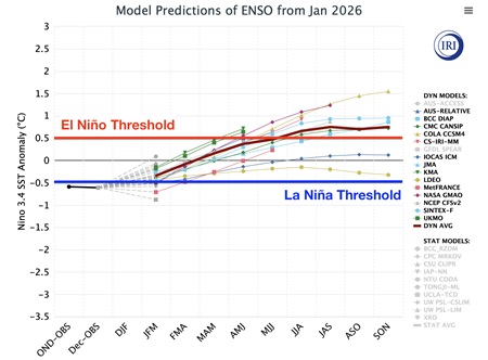2026planting-weather-mobile-4