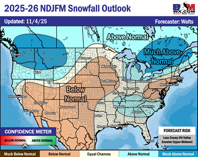 winter-weather-mobile7