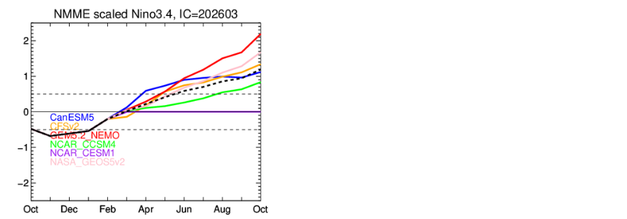 2026early-spring-weather-desktop5