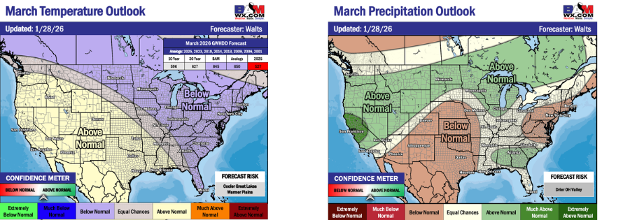 2026planting-weather-desktop3