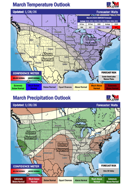 2026planting-weather-mobile-3