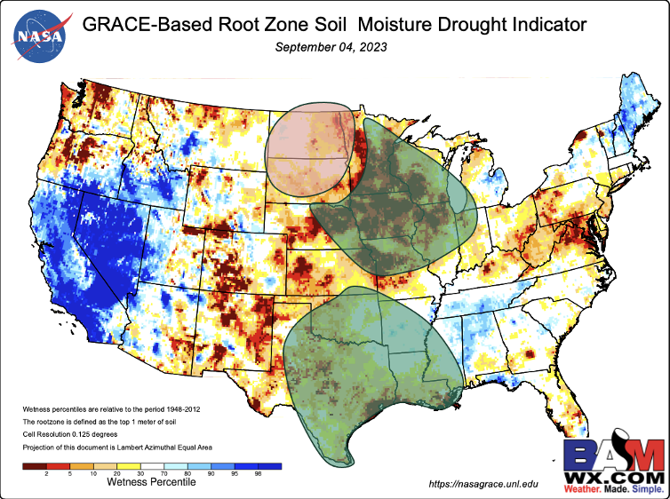 soil moisture