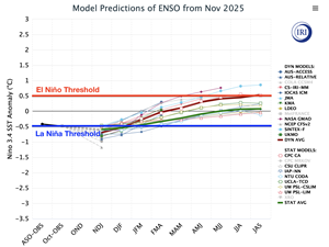 winter-weather-mobile5