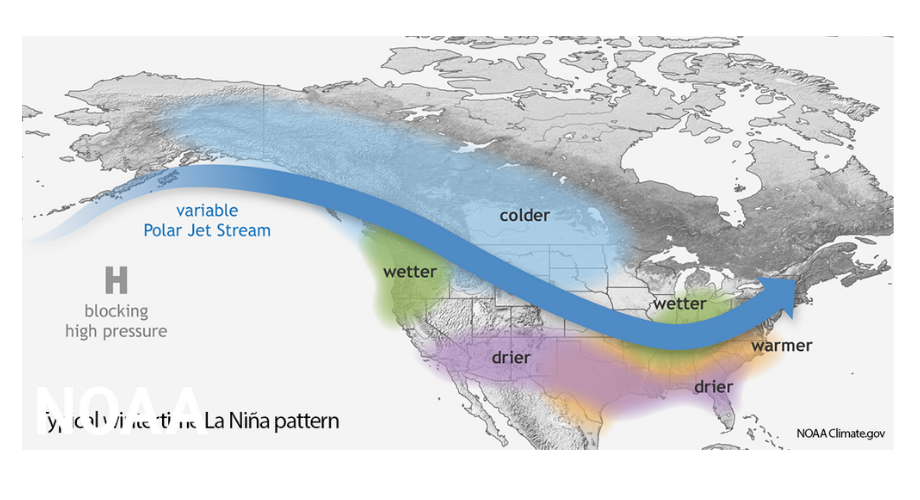 La Nina Example 2023