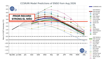 2026-early-fall-weather-mobile-5