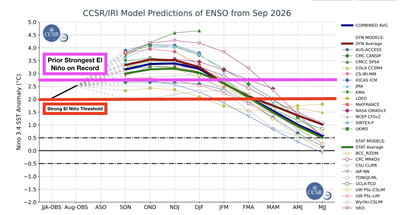 2026-fall-weather-mobile-5