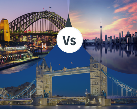 Australia vs. Canada vs. UK: Which is Better for International Students?