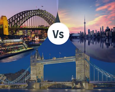 Australia vs. Canada vs. UK: Which is Better for International Students?