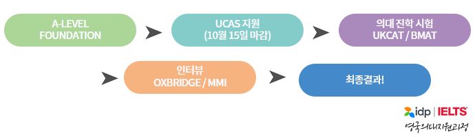Paragraph Image
