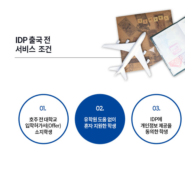 Paragraph Image