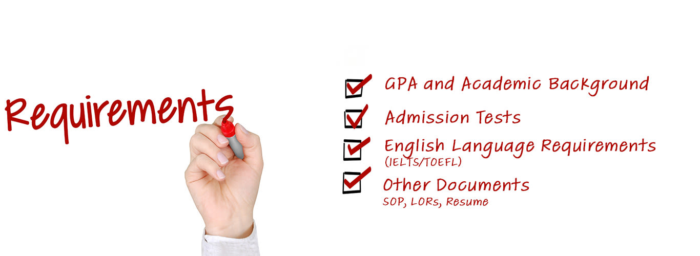 List of requirements written on a white board