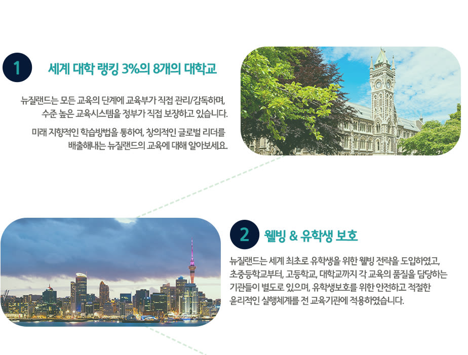 2024 뉴질랜드유학세미나를 신청하세요.