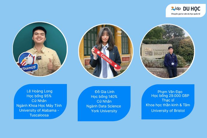 học bổng du học