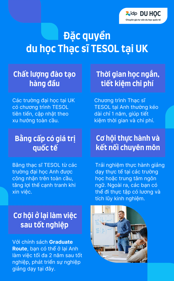 du học anh