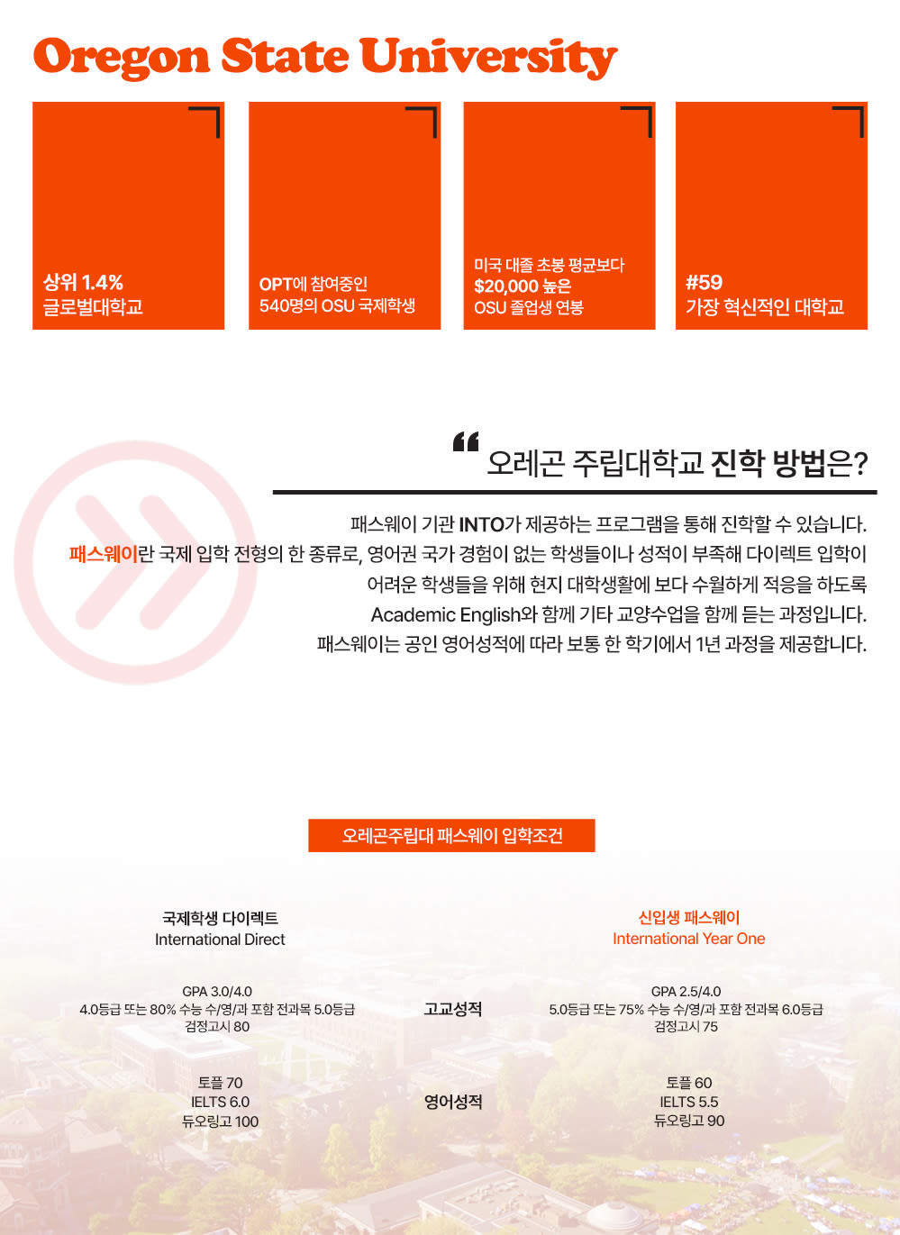 Paragraph Image