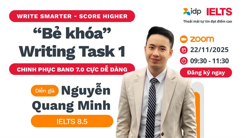 IELTS Workshop Nov 2025