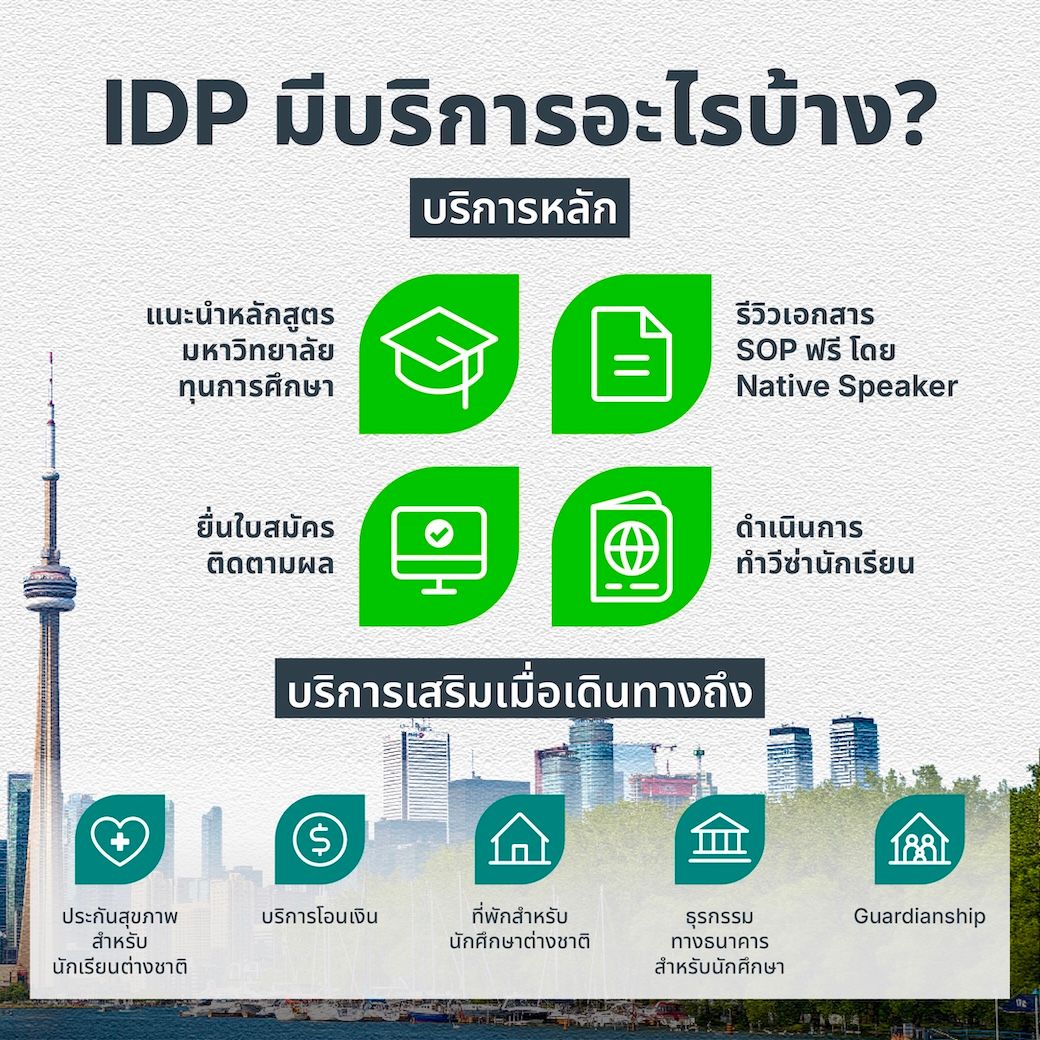 บริการเอเจนซี่เรียนต่อต่างประเทศของ IDP Thailand