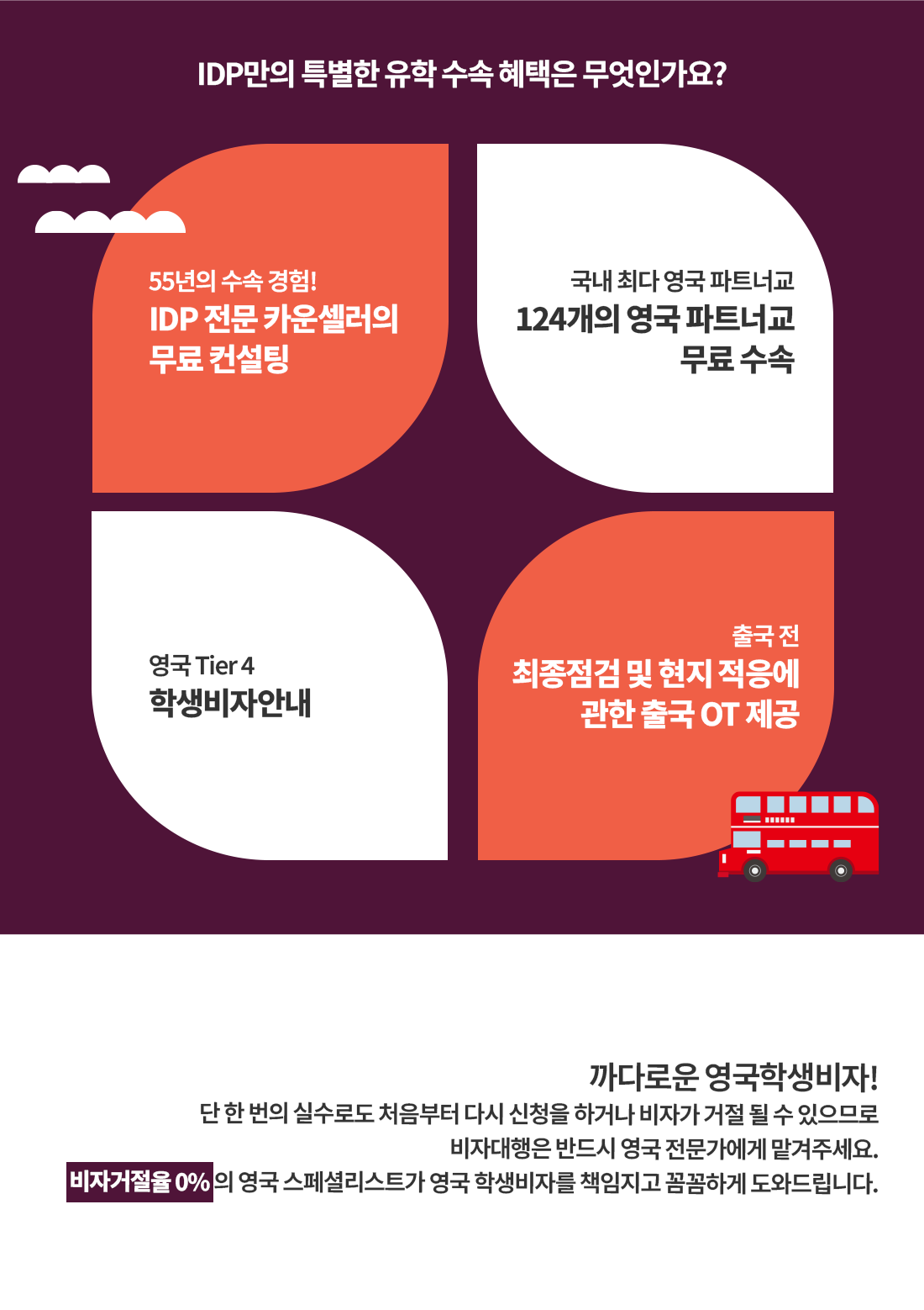 영국유학 출국 전 서비스