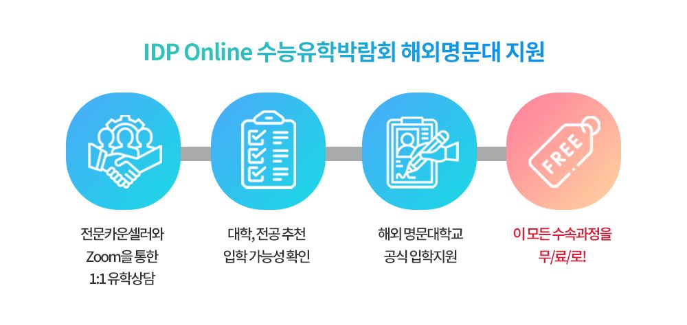 Paragraph Image