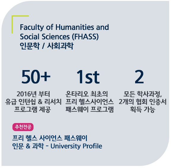 캐나다 쉐리던 컬리지