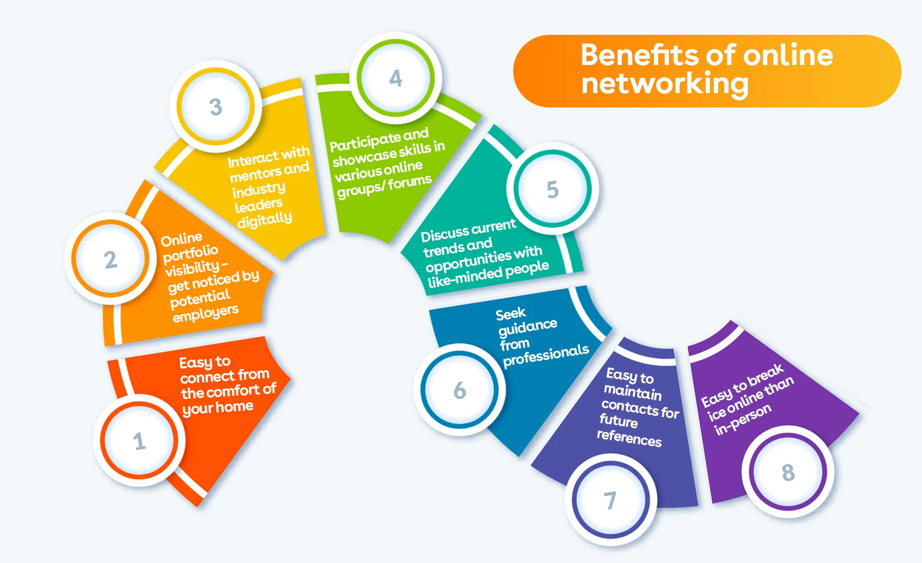 5 student networking tips while studying abroad